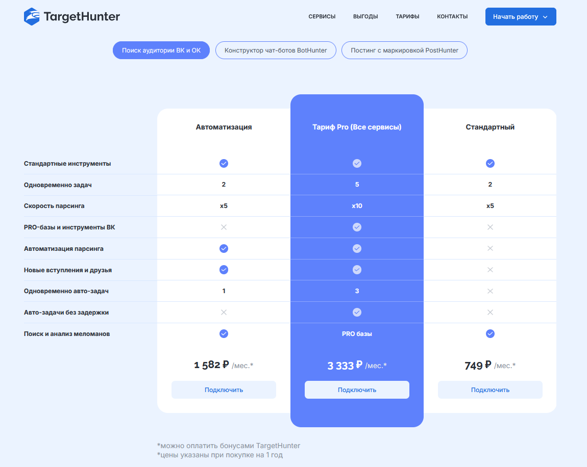 TargetHunter