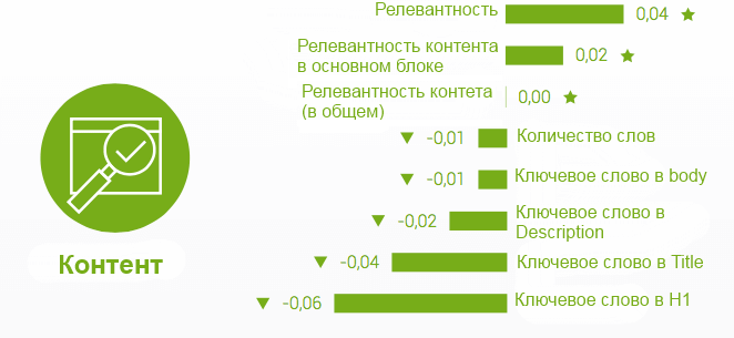 searchmetrics-content-2016.png searchmetrics-content-2016.png