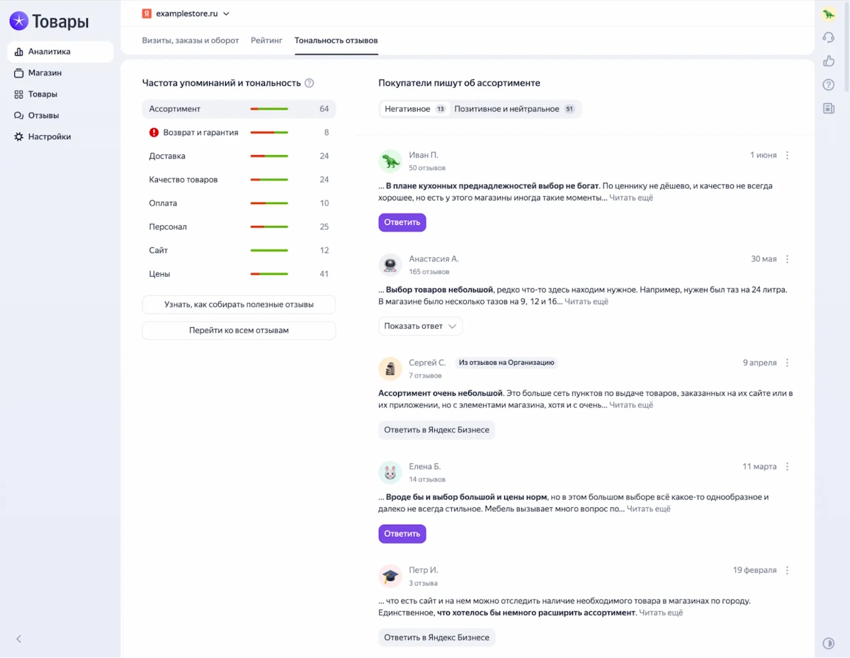 В Яндекс Товарах появились новые инструменты для работы с репутацией В Яндекс Товарах появились новые инструменты для работы с репутацией