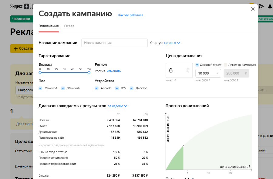 Запуск РК в Яндекс.Дзене