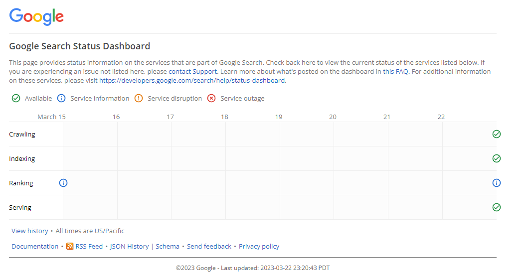 Google добавил информацию об апдейтах на Панель мониторинга состояния Поиска