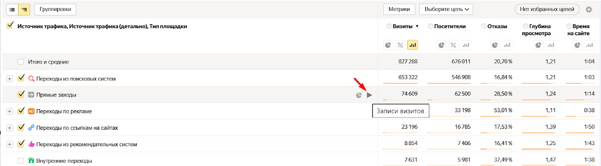 Записи визитов 