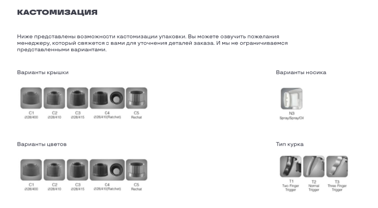 Пример кастомизации заказа Пример кастомизации заказа