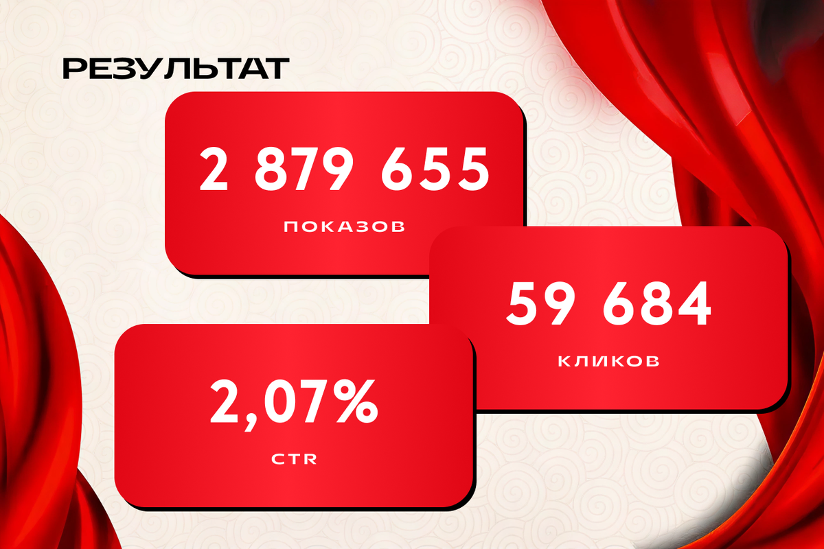Как продвигать крупные шоу