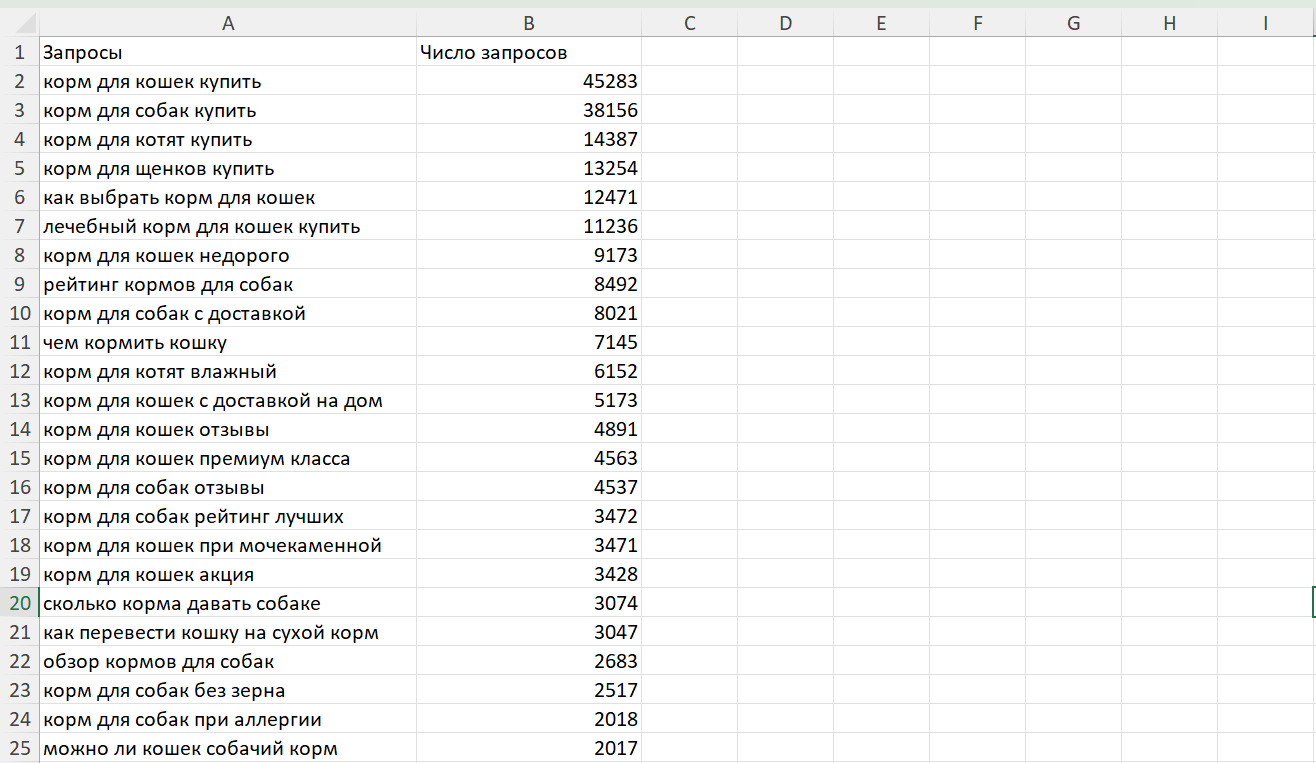 Excel Excel