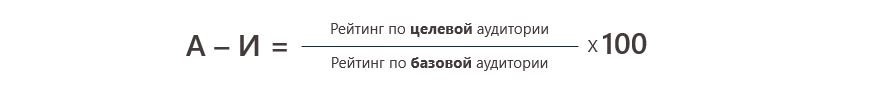 Affinity Index
