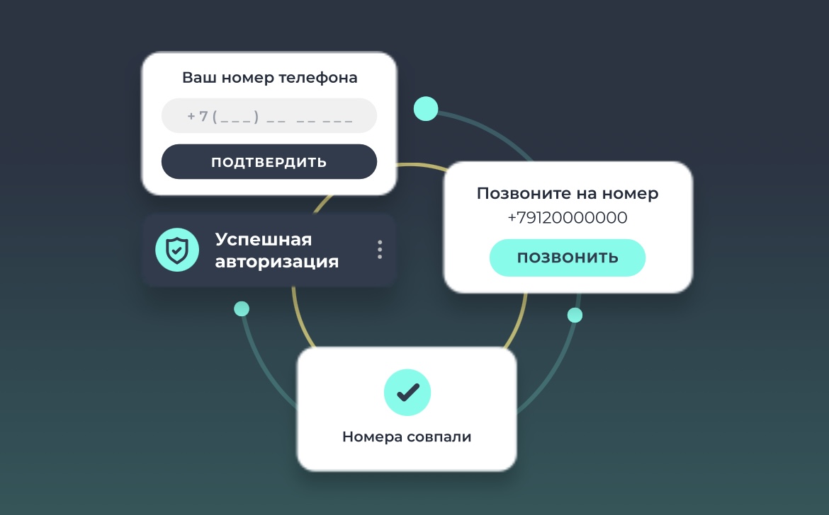 Пример авторизации