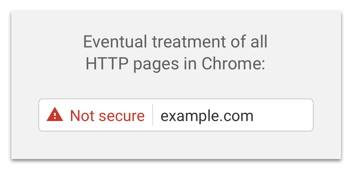 Google Chrome начнет отмечать сайты на HTTP как небезопасные.png