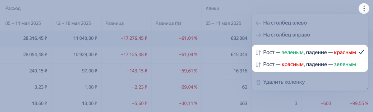 Мастер отчетов
