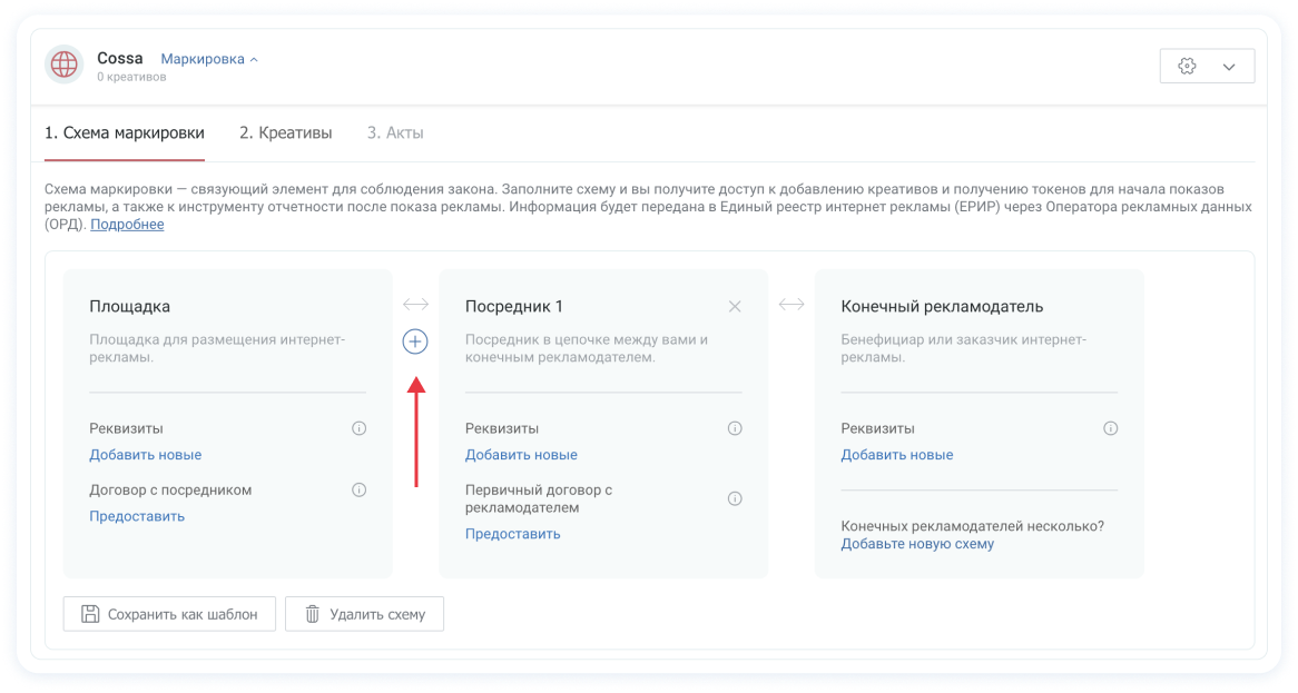 Маркировка рекламы