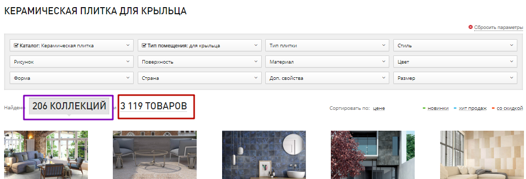 Дублирующие разделы Дублирующие разделы: коллекции и товары