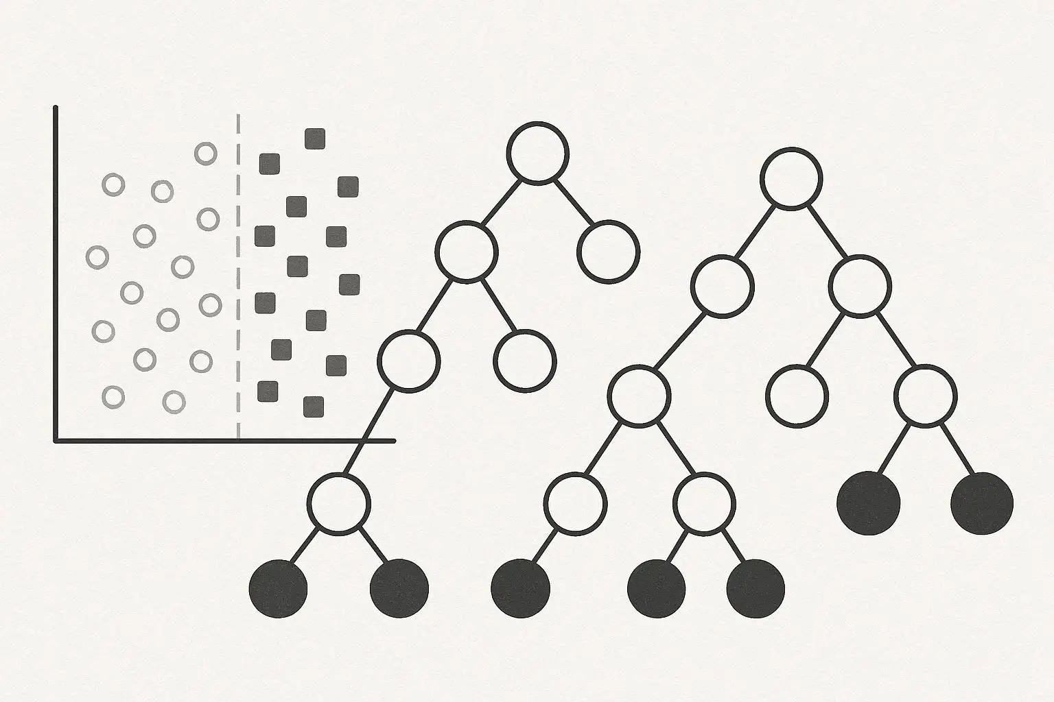 Случайный лес