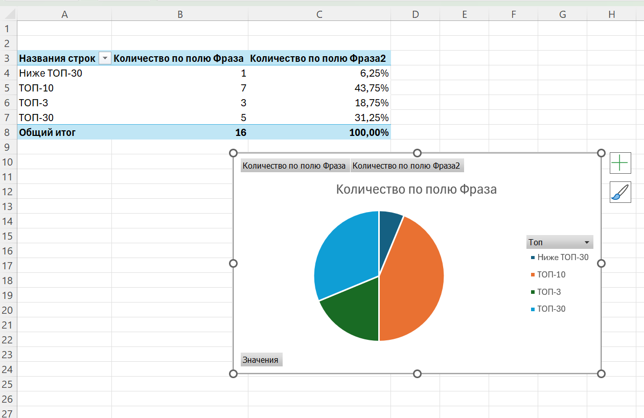 Excel Excel