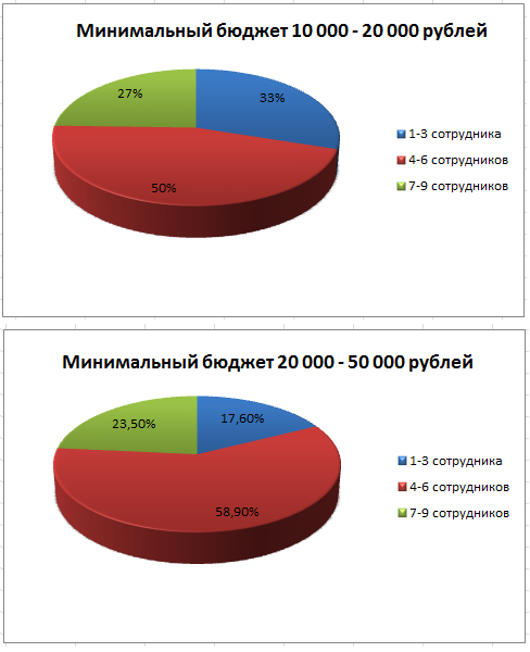 50-150-.png 50-150-.png