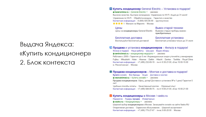 Выдача Яндекса по запросу "купить кондиционер". Блок с контекстной рекламой
