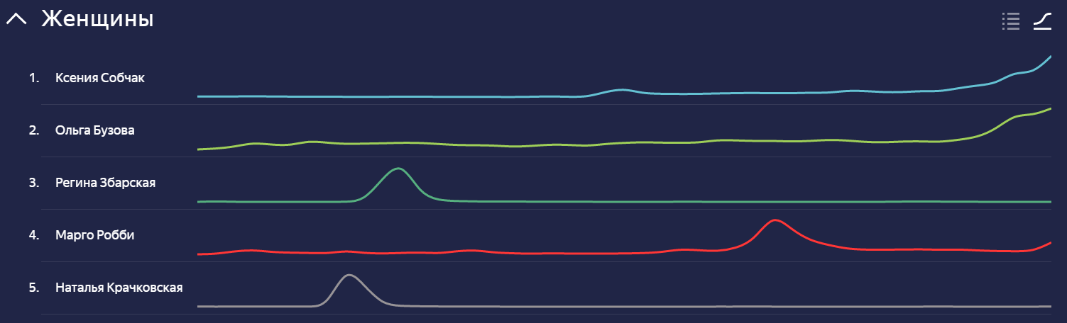 Женщины.png