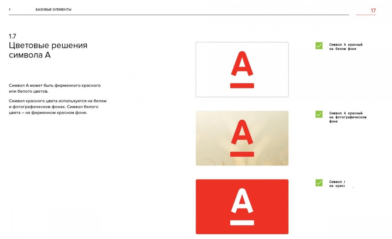 Пример брендбука Альфабанка