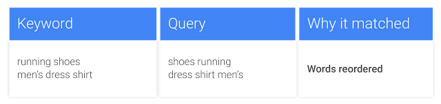 E02213065 PAM Blogpost Table Images Mar17_v02-01.png