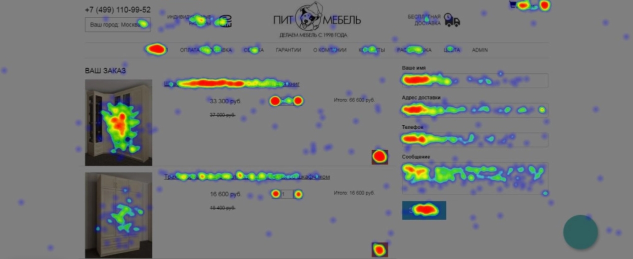 Тепловая карта
