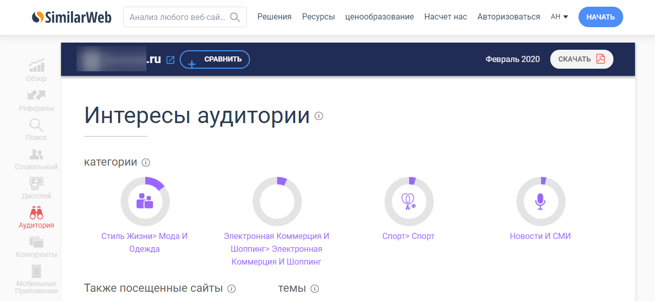 SimilarWeb