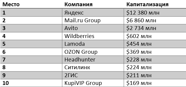 chart-1.png chart-1.png