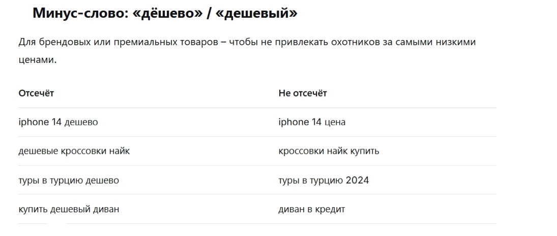 Минус-слово