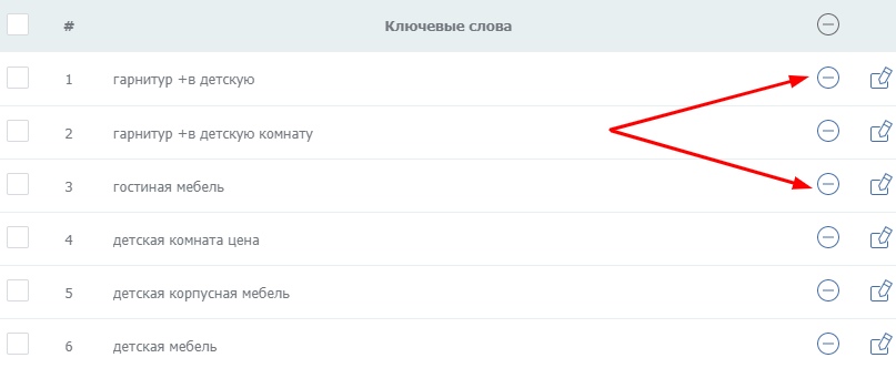 Минус-слова