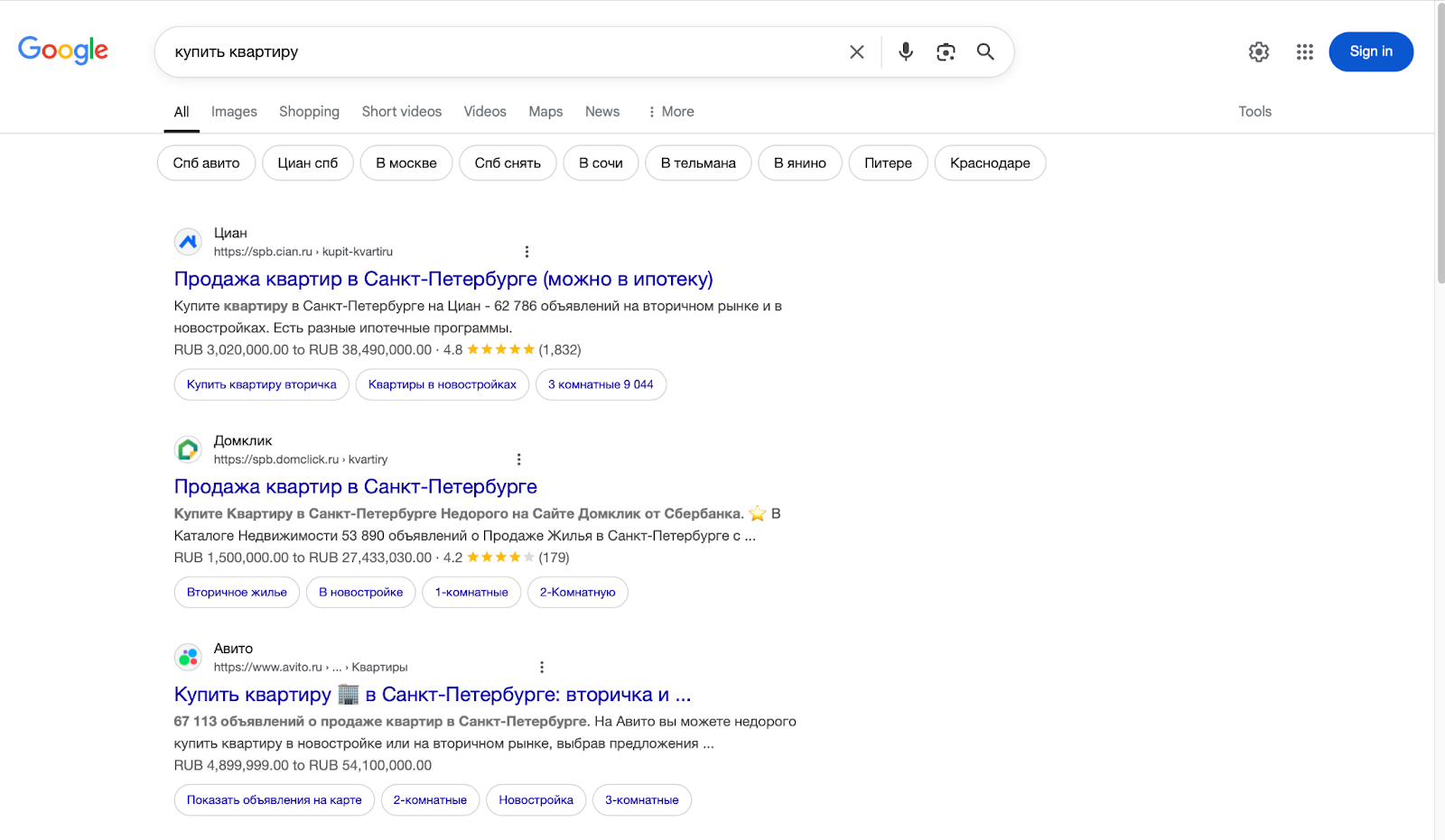 Rich Snippets (расширенные сниппеты)