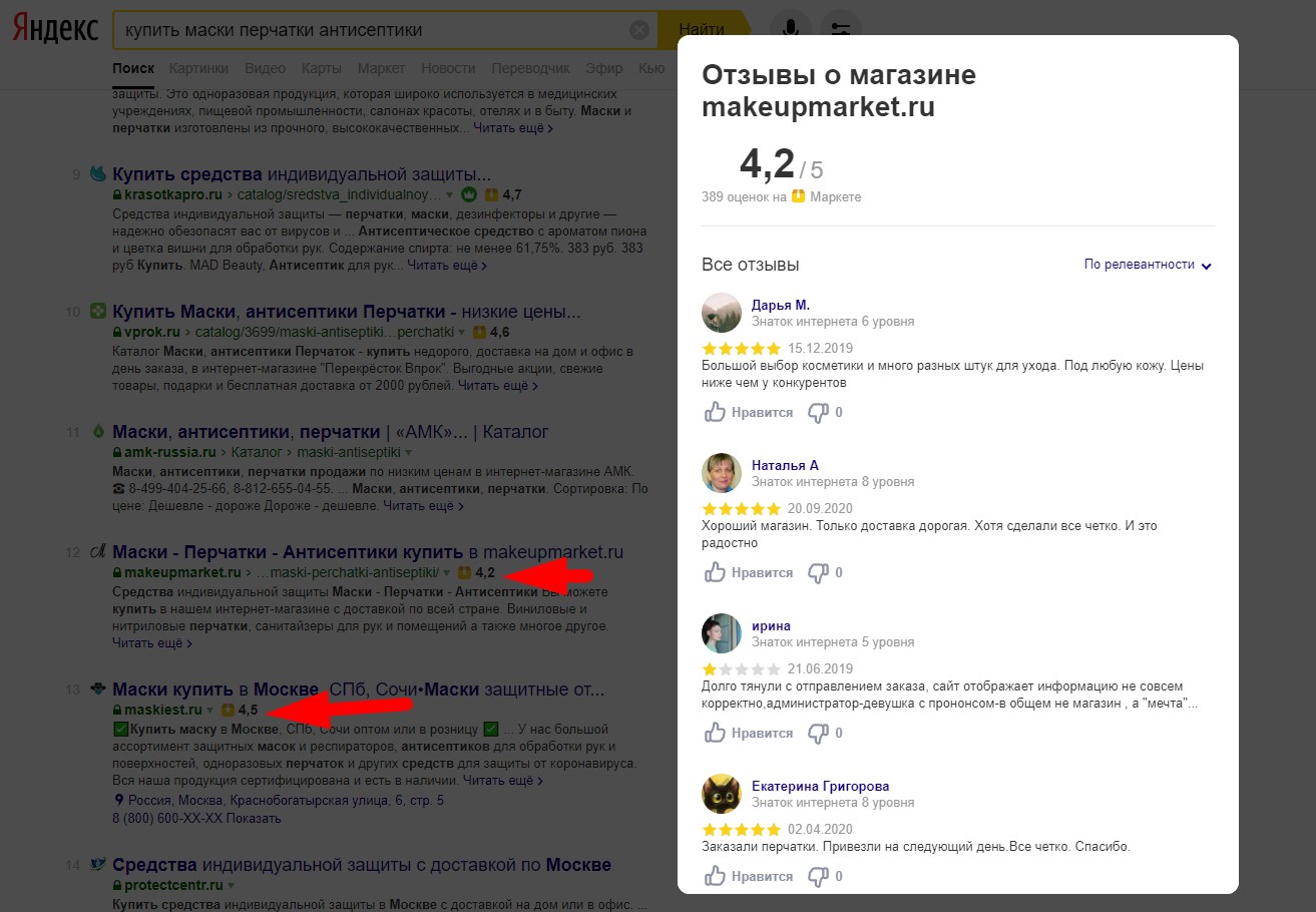 Взаимодействие с рейтингом Взаимодействие с рейтингом
