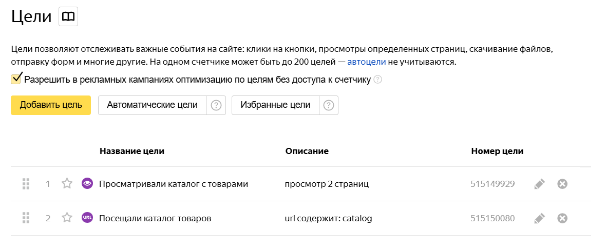 Как настроить автостратегию в Яндекс Директе