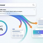 Каждый второй пользователь узнает новые сайты и медиа через ИИ-ответы. Исследование РОМИР