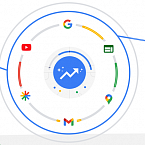 Google Ads объявил о глобальном запуске кампаний Performance Max