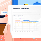 В Яндекс.Справочнике появился инструмент для отслеживания рейтинга