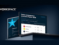 Workspace выпустил Рейтинги награждаемости диджитал-агентств 2025