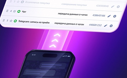 Яндекс Метрика научилась отслеживать конверсии из мессенджеров