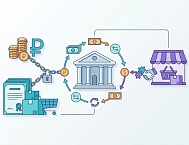 ВТБ получил в залог крупный пакет акций Ozon