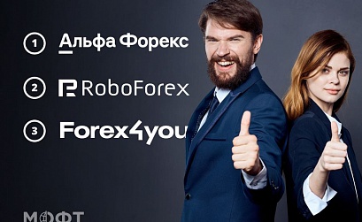 Альфа Форекс, RoboForex и Forex4you – лидеры рынка и рейтинга Форекс брокеров МОФТ