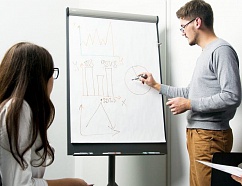 Автоматические стратегии Яндекс.Директ