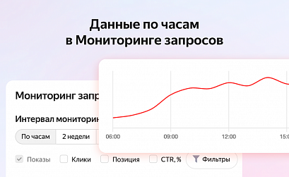 В Мониторинге запросов появились данные за последние сутки с детализацией по часам