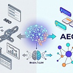 Эра АEO: почему классическое SEO больше не работает без нейросетей