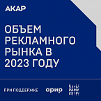 Рынок рекламы в России вырос на 30% в 2023 году. Исследование АКАР