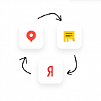 Яндекс.Карты разработали комплексное решение по рекламе для малого бизнеса