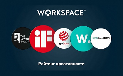 Workspace расширил список конкурсов, которые учитываются в Рейтинге креативности агентств