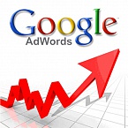 Google AdWords: как 2013 год изменил маркетинг