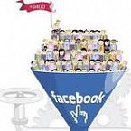 Facebook: новости рулят