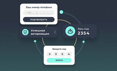 Авторизация на сайте: как выбрать, чтобы удержать клиентов и не потерять продажи