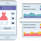 В AppMetrica появился новый отчет «Анализ покупок» в приложениях