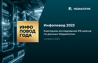 ИНФОПОВОД 2023: ежегодное исследование наиболее ярких PR-кейсов года