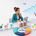 SEO стало самым эффективным рекламным каналом для бизнеса с бюджетом до 100 тыс. рублей