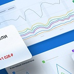 Яндекс.Директ собрал всю статистику по рекламе на новой странице «Обзор»